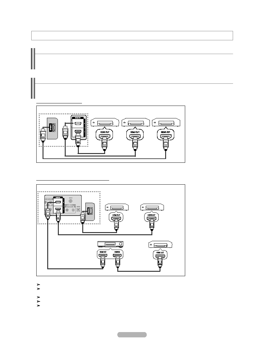 Samsung LN32A450C1 User Manual (ver.1.0)