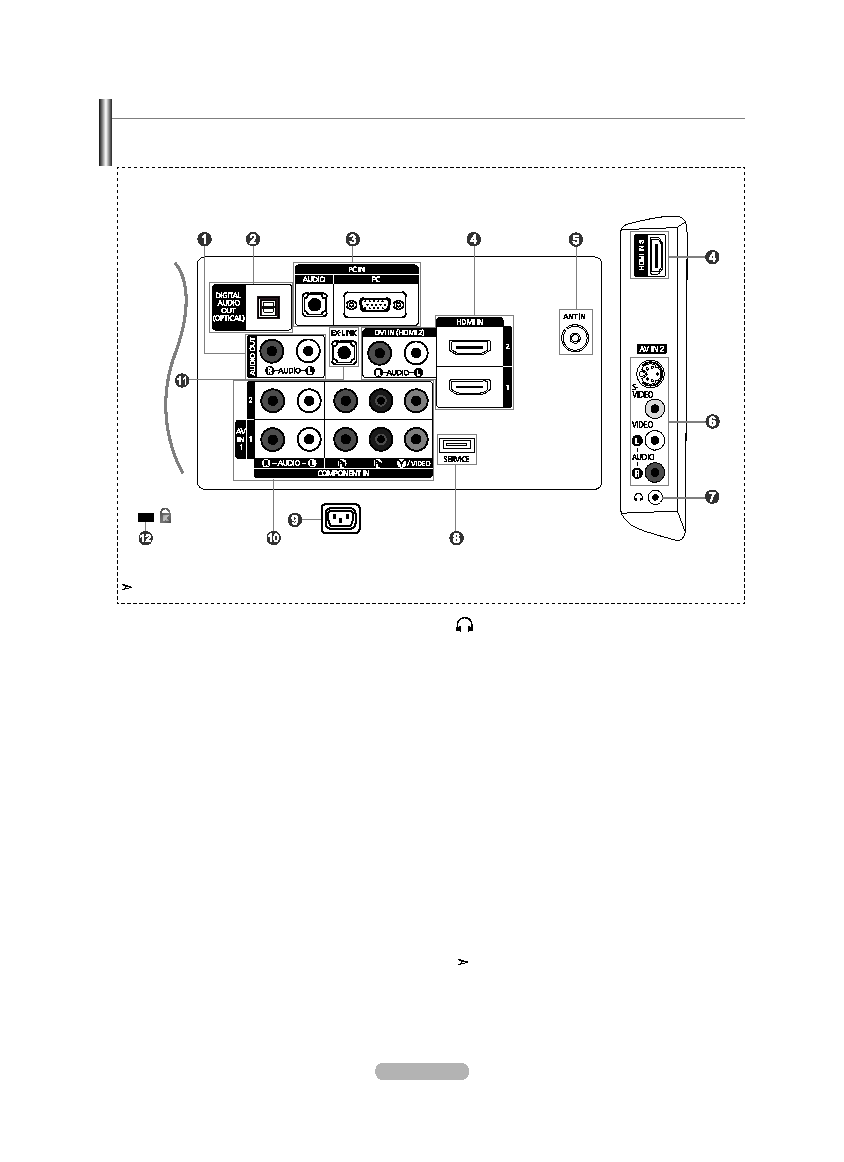 Samsung LN32A540P2D User Manual (ver.1.0)