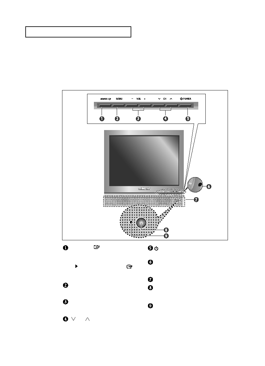 Samsung LN-R1742 User Manual (ver.1.0)