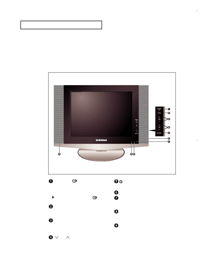 Samsung LN-R2050P User Manual (ver.1.0)