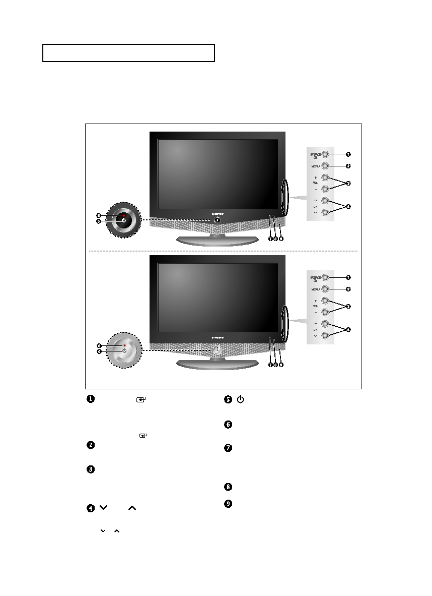 Samsung LN-R238WXC User Manual (ver.1.0)