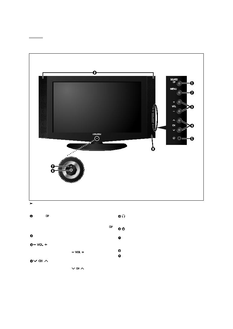 Samsung LN-R3255W User Manual (ver.1.0). Page 5, as of 2009/06/06 18:11:50