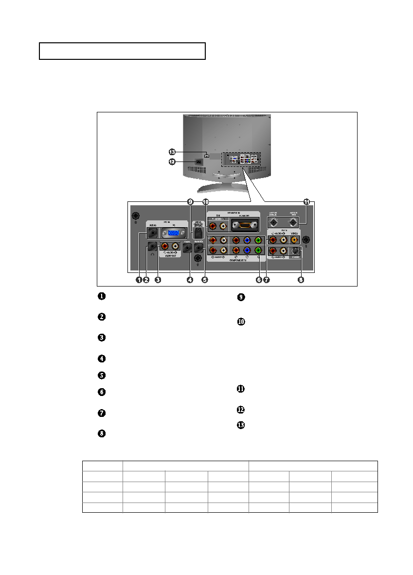Samsung LN-R377D User Manual (ver.1.0)
