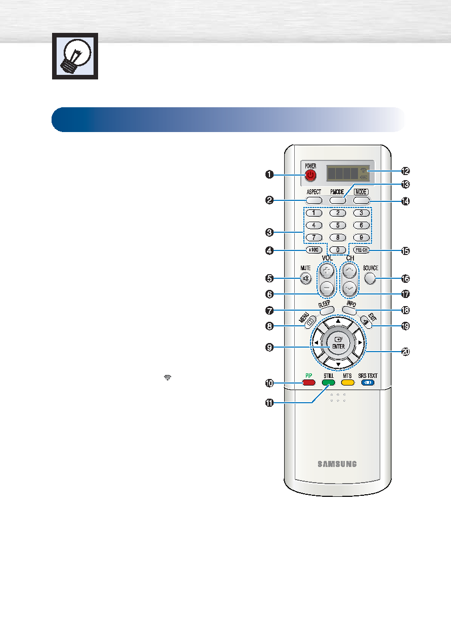 Samsung HP-P3761 QSG (ver.)