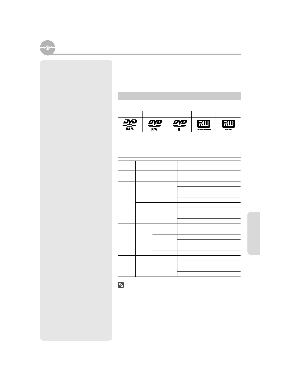Samsung DVD-VR357 User Manual (ver.1.0)