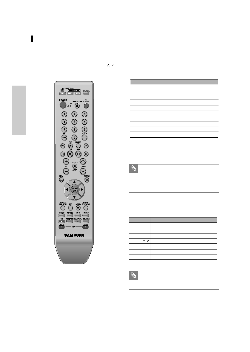 Samsung DVD-VR345 User Manual (ver.1.0)