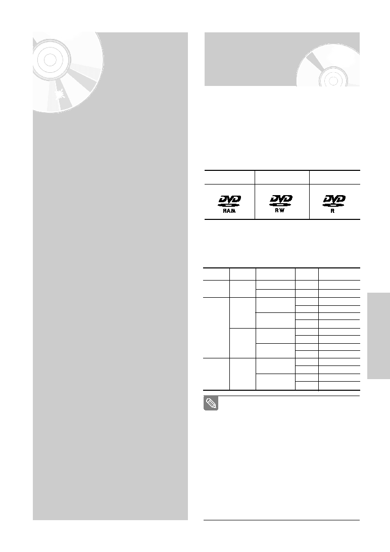 Samsung DVD-VR325 User Manual (ver.1.0)
