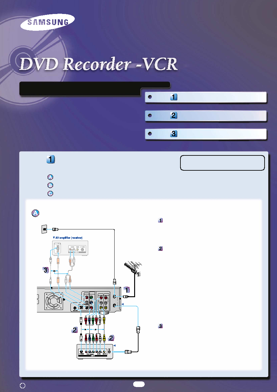 Samsung DVD-VR300 Quick Setup Guide (ver.)