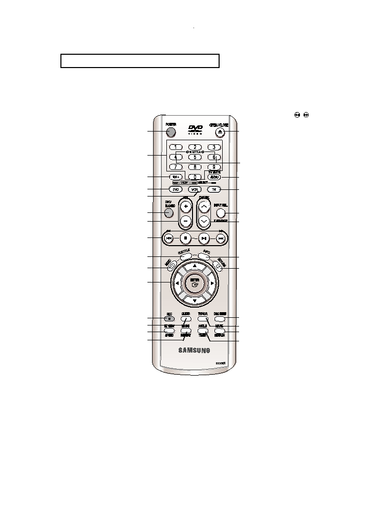 Samsung DVD-V8600 User Manual (ver.1.0)