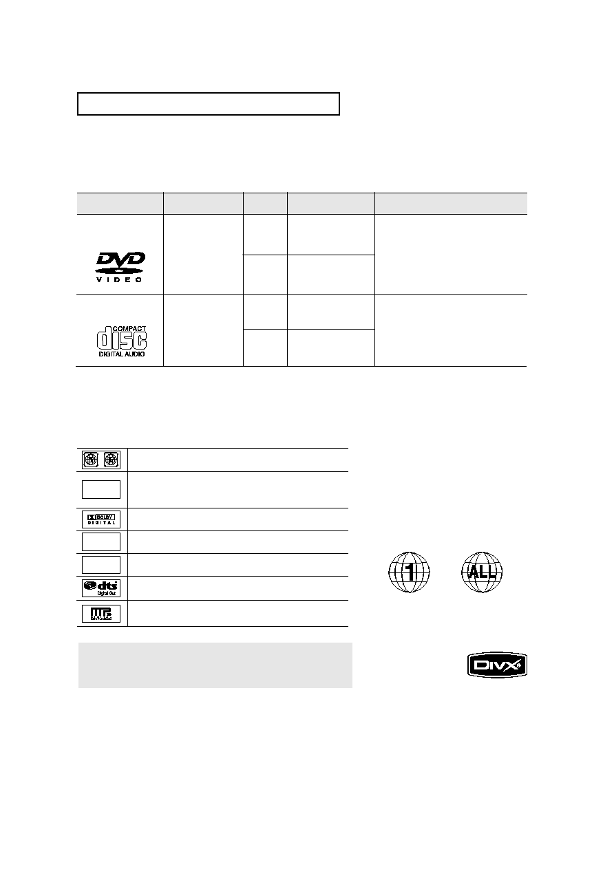 Samsung DVD-V6700 User Manual (ver.1.0)