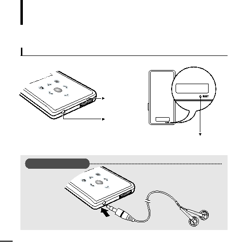 Samsung YP-K3JAB User Manual (ver.1.0)
