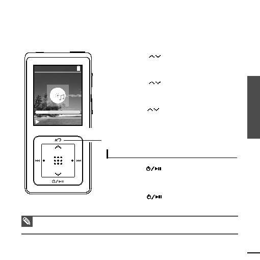 Samsung YP-Z5AB/XAA User Manual (ver.1.0)