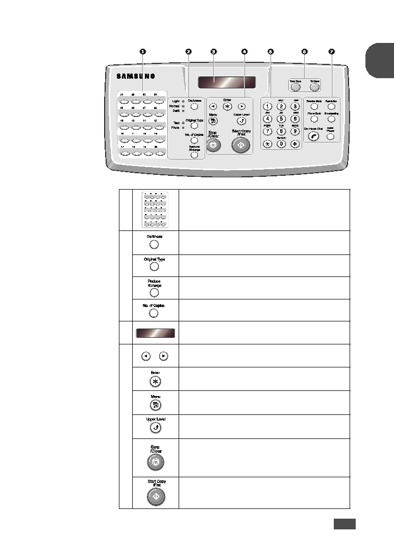 Samsung SCX-5315F User Manual (ver.1.0)