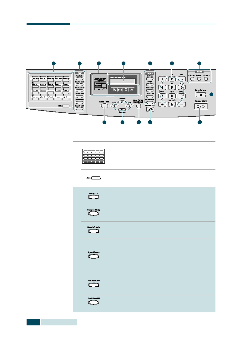 Samsung SCX-5315F Operation Guide_MFP (ver.1.0)