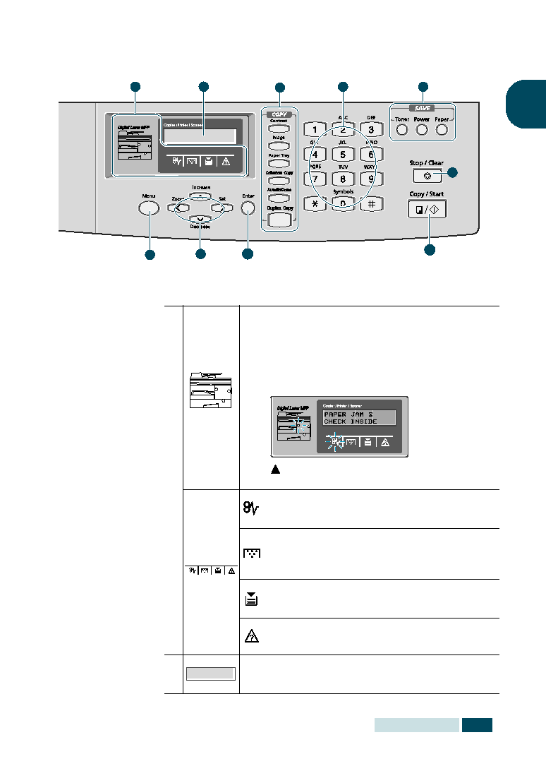 Samsung SCX-5315F Operation Guide_MFP (ver.1.0)
