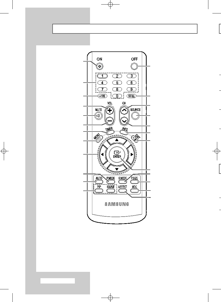 Samsung PPM42M7HB User Manual (ver.1.0)