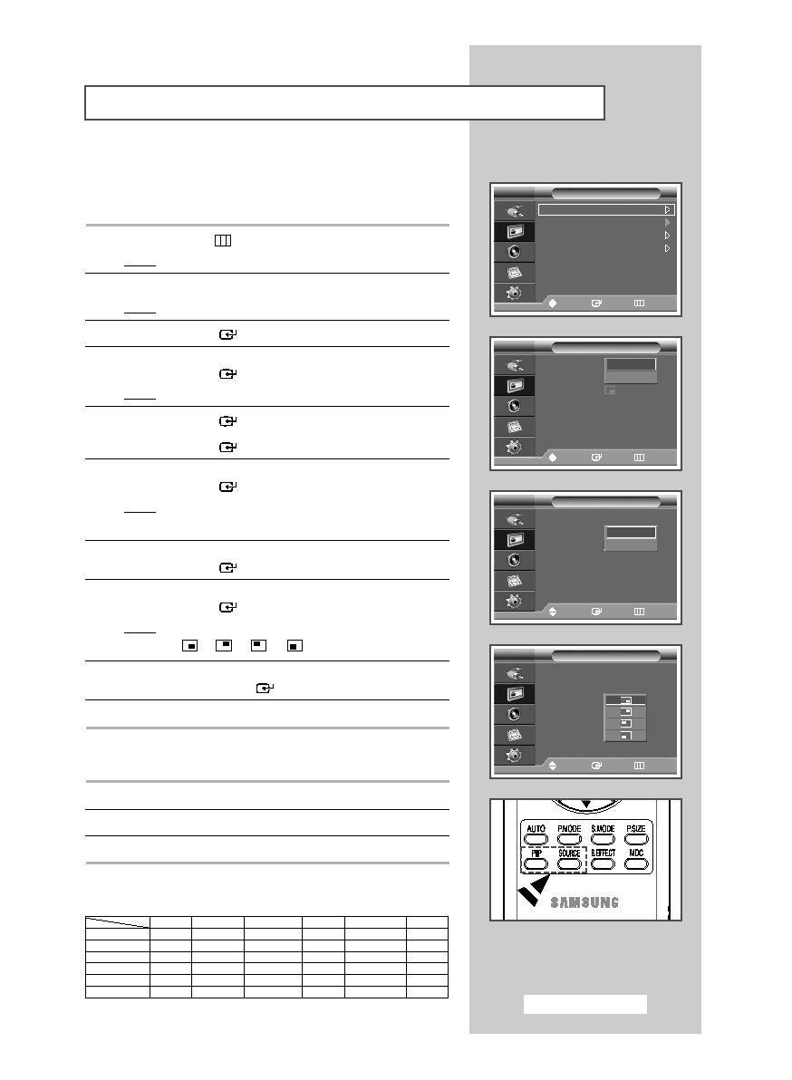 Samsung PPM42M6SB User Manual (ver.1.0)